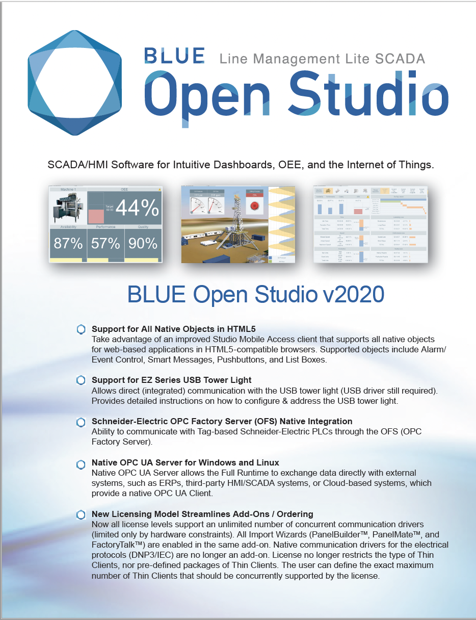 BLUE Open Studio Flyer, Pro-face